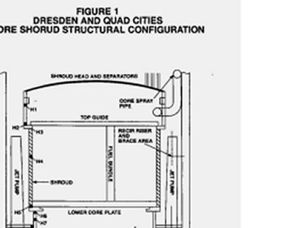 Core Shroud Structural Configuration