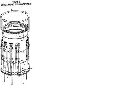 Core Shroud Weld Locations