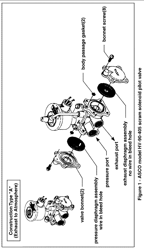 Figure 1 - ASCO Model HVA-90-405 Scram Solenoid Pilot Valve