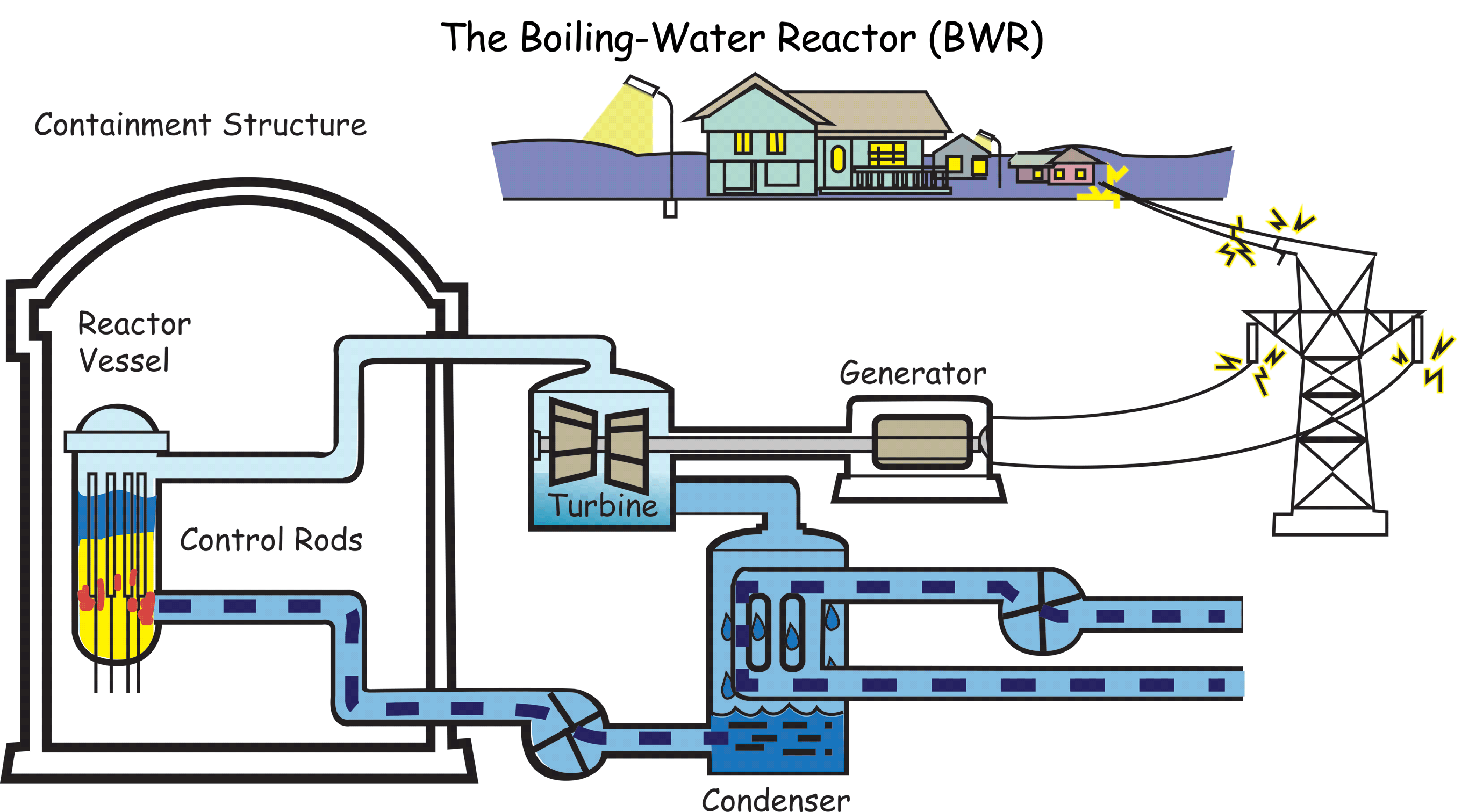 read der energie irrtum warum erdgas und erdöl