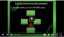 thumbnail of opening frame of NRC Culture Initiative Accomplisments video