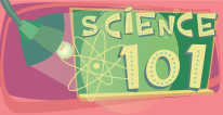 Science 101 navigational icon consisting of the words Science 101 with an image of an industrial type light with shade shining on a green chalk-board with the words Science 101 and an atom symbol