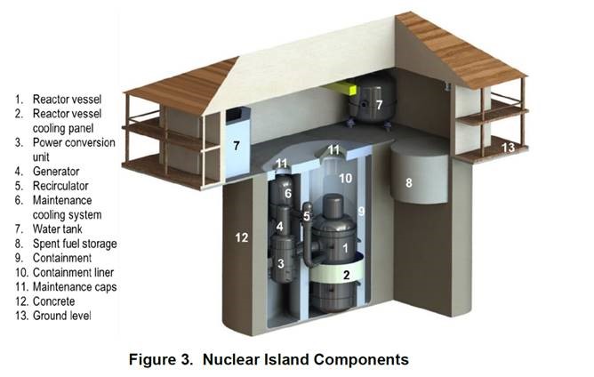 artist rendering of Cutaway artist’s rendering of the proposed UIUC test reactor