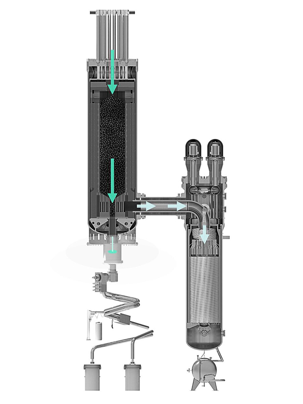 artist rendering of X-Energy Xe-100 reactor design