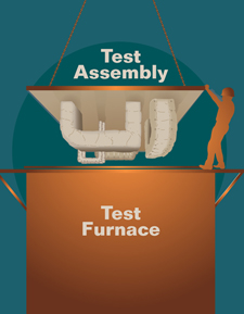 Technician lowering a test assembly in a test furnace for fire endurance testing