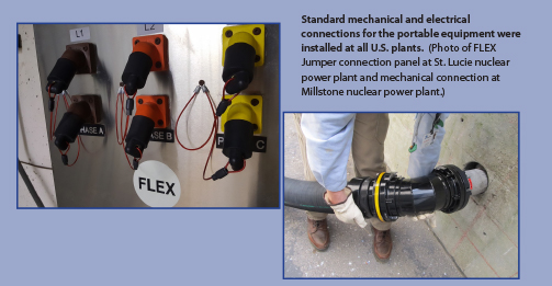 Image of Standard mechanical and electrical connections for the portable equipment were installed at all U.S. plants. (Photo of FLEX Jumper connection panel at St. Lucie nuclear power plant.)