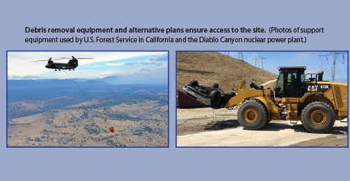 Image of Debris removal equipment and alternative plans ensure access to the site. (Photos of support equipment used by U.S. Forest Service in California and by the Diablo Canyon nuclear power plant.)