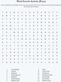 Search Activity (Easy) Student Worksheet, consising of the title: Search Activity (Easy), and the words: Can you find the words hidden in the word search puzzle below? The words go across from left to right and down from top to bottom. Consisting of 15 columns wide by 16 rows of various letters of the alphabet in which the hidden words can be found by the student. At the bottom are two numbered columns of the 14 correct words that are found in the word search puzzle