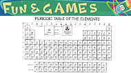 display of the periodic table of elements with the words 'Fun and Games' are written in yellow with a green back ground with illustration of a atom figure