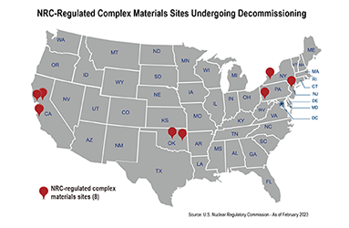 NRC-Regulated Complex Material Sites Undergoing Decommissioning