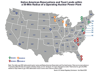 Native American Reservations and Trust Lands within a 50-Mile Radius of a Nuclear Power Plant (without list of sites)