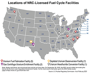 Locations of Fuel Cycle Facilities