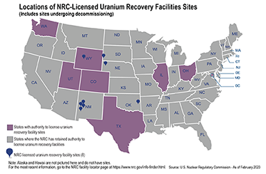 Locations of NRC-Licensed Uranium Recovery Facility Sites