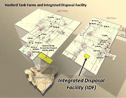 Artist’s rendering of internal layout of the Hanford Site (HANF) in Richland, WA – Waste Management Area-C (WMA-C) Tank Farm (TF)