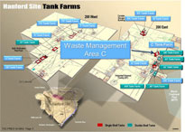 Artist’s rendering of internal layout of the Hanford Site (HANF) in Richland, WA – Waste Management Area-C (WMA-C) Tank Farm (TF)