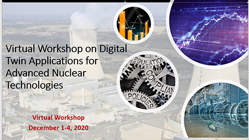 Digital Twin Applications in the Nuclear Industry Online Workshop December 1-4, 2020 flyer image