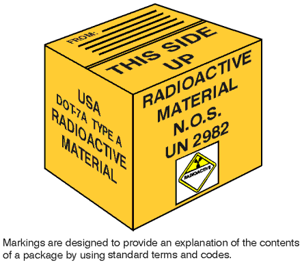 Artist's rendering of an example of a box showing appropriate markings - consisting of a tan colored box with a radioactive material label and the words This side up; USA DOT-7A type A radioactive material; radioactive material N.O.S. UN 2982