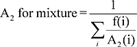 Formula for A Sub2 value for
mixtures of normal form material consisting of the following calculation: A subscript 2 for mixture equal sign 1 over n-ary sumation symbol with small latin i underneath and f(i) over A subscript 2(i)