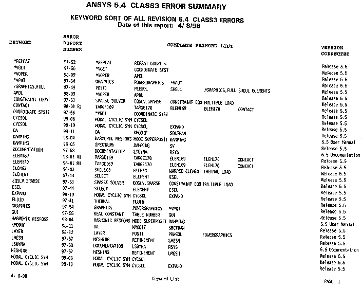 Ansys resume command