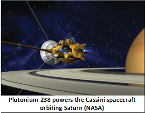 photo of the NASA Cassini space craft orbiting Saturn with the caption 'Plutonium-238 powers the Cassini space craft orbiting Saturn (NASA)'