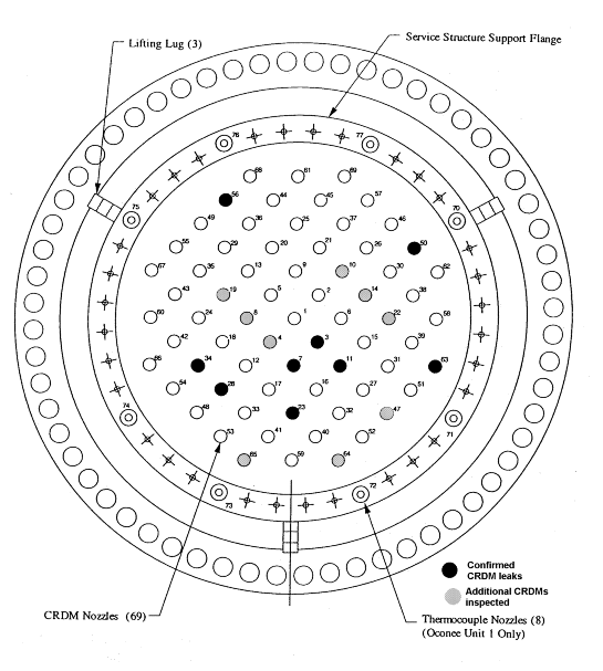 Figure 1: Oconee Reactor Pressure Vessel Head Map Figure 1: Oconee Reactor Pressure Vessel Head Map