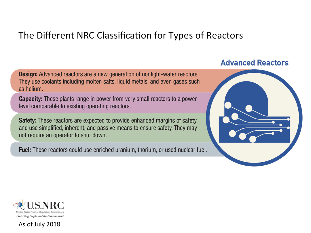 nrc reactor oversight process nrc reactor oversight process