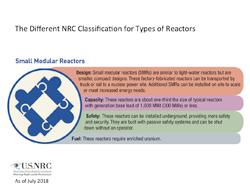 An Illustration diagram for The Different NRC Classification for Types of Reactors, consisting of: Small Modular Reactors heading, with four classifications below: Design: Small modular reactors (SMRs) are similar to light-water reactors but are smaller, compact designs. These factory-fabricated reactors can be transported by truck or rail to a nuclear power site. Additional SMRs can be installed on site to scale or meet increased energy needs; Capacity: These reactors are about one-third the size of typical reactors with generation base load of 1,000 MWt (300 MWe) or less; Safety: These reactors can be installed underground, providing more safety and security. They are built with passive safety systems and can be shut down without an operator; and Fuel: These reactors require enriched uranium. The title: 'The Different NRC Classification for Types of Reactors' appears above the image.