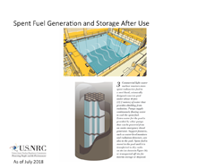 Illustration diagram of Spent Fuel Generation and Storage After Use, consisting of an image with supporting text: 3 - Commercial light-water nuclear reactors store spent radioactive fuel in a steel-lined, seismically designed concrete pool under about 40 feet (12.2 meters) of water that provides sheilding from radiation. Pumps supply continuously flowing water to cool the spent fuel. Extra water for the pool is provided by other pumps that can be powered from an onsite emergency diesel generator. Support features, such as water-level monitors and radiation detectors, are also in the pool. Spent fuel is stored in the pool until it is transferred to dry casks on site or transported to dry casks on site or transported off site for interim storage or disposal (with an illustration of a spent fuel pool and a fuel rod assembly). Centered at the top appears the title: Spent Fuel Generation and Storage After Use