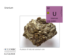 A photo of a piece of natural uranium ore; above to the right and overlapping the photo, is a magenta colored square with the number 92 in the upper left corner; below that is a small Radiation Warning Symbol, and centered in the square is a large 'U' in black text with the word 'Uranium' below it, and the number 238.02891 in the bottom left corner. The words: 'A piece of natural uranium ore' appear below the photo. Centered at the top appears the title: Uranium