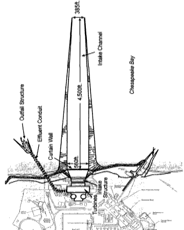 Intake and Discharge Structures