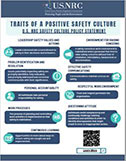 image of Safety Culture Infographics