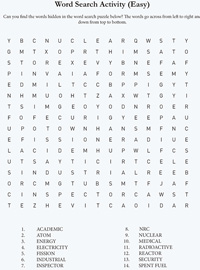 Search Activity (Easy) Student Worksheet, consising of the title: Search Activity (Easy), and the words: Can you find the words hidden in the word search puzzle below? The words go across from left to right and down from top to bottom. Consisting of 15 columns wide by 16 rows of various letters of the alphabet in which the hidden words can be found by the student. At the bottom are two numbered columns of the 14 correct words that are found in the word search puzzle