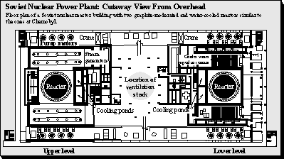 Figure 3.1 The seven case study nuclear plants