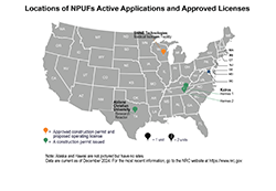 U.S. Nuclear Nonpower Production and Utilization Facilities
