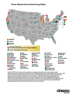 Power Reactors Decommissioning Status (with list of sites)