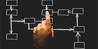 on a black background a series of rectangles with arrows pointing to other rectangles and a hand tapping on one of the rectangles.