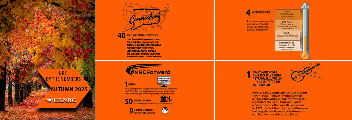 Image is a graphic titled, “NRC By The Numbers Autumn 2025,” and contains facts and figures about the NRC.