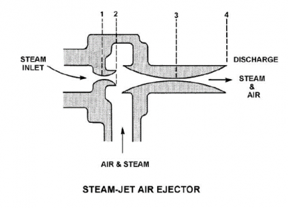 steam-air-ejector.png