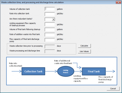 waste-collection-time-and-processing-and-discharge-time-calculation-screen.png