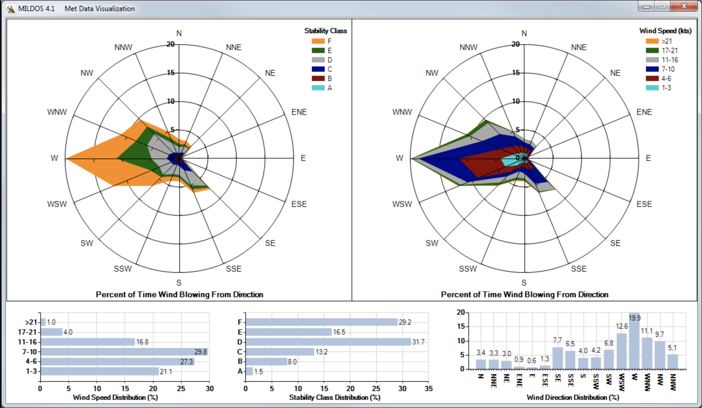 fig6-11-met-graphic.png