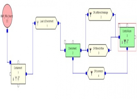 2-1-bwr-rea-modelpng.jpg