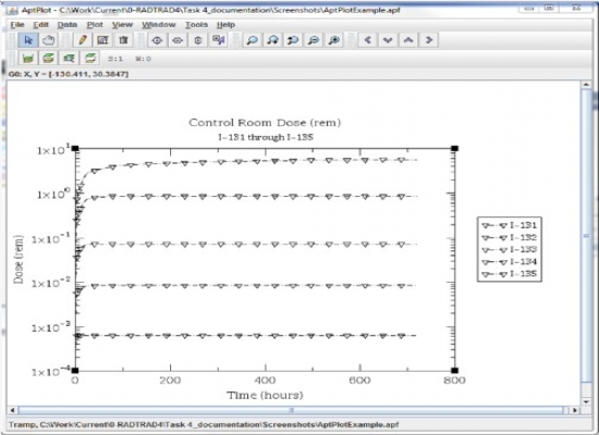 3-8-reformatted-control-room-dose-plotspng.jpg