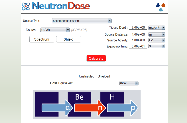 neutrondose.png