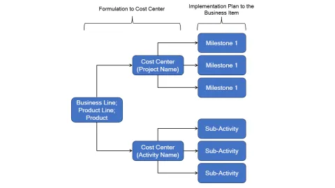 APMI image in JPG format