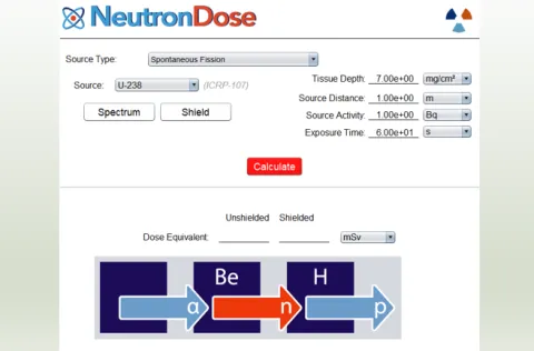 neutrondose.png