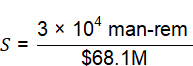 Image Info