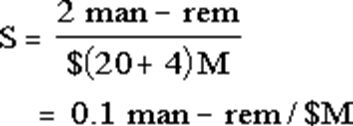 Image Info