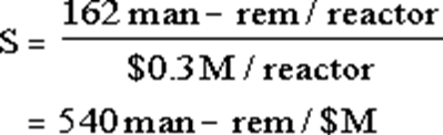Image Info