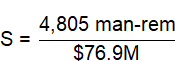 Image Info
