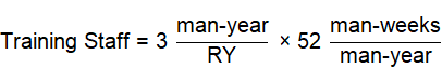 Image Info